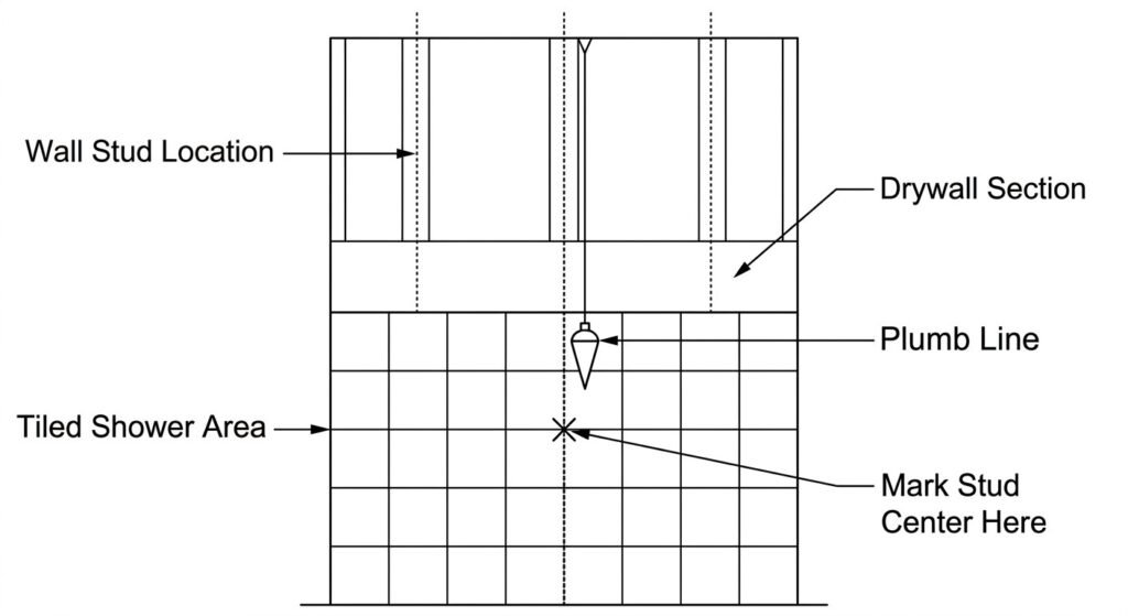plumb line method for locating wall studs through tiled shower wall