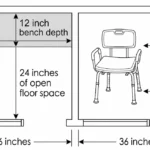 Shower Bench vs Shower Chair for Seniors: A Contractor’s Guide to Choosing the Right One