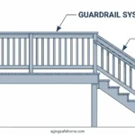 Exterior Handrails for Seniors: What You Actually Need